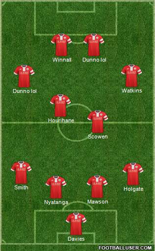 Barnsley Formation 2015