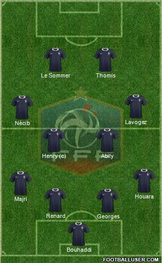 France Formation 2015