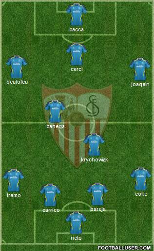 Sevilla F.C., S.A.D. Formation 2015