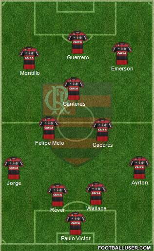 CR Flamengo Formation 2015