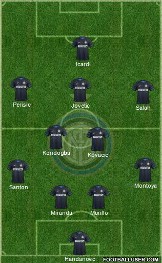 F.C. Internazionale Formation 2015