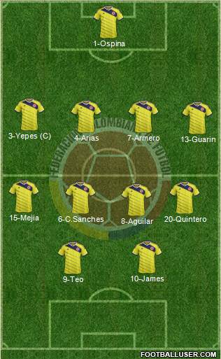 Colombia Formation 2015