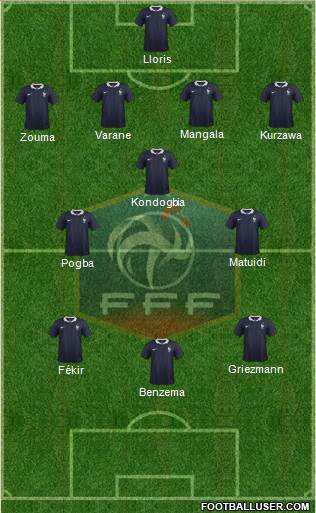 France Formation 2015