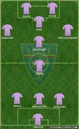 Lecce Formation 2015