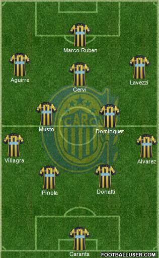 Rosario Central Formation 2015
