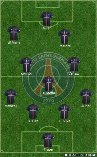 Paris Saint-Germain Formation 2015