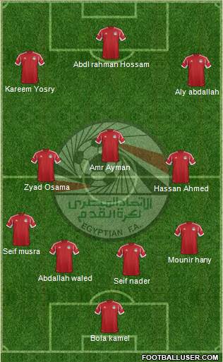 Egypt Formation 2015