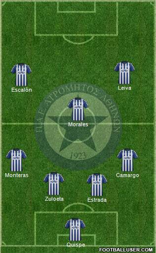 APS Atromitos Athens 1923 Formation 2015