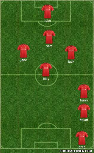 Liverpool Formation 2015