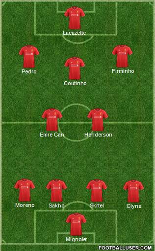 Liverpool Formation 2015