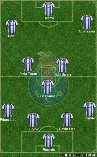 Futebol Clube do Porto - SAD Formation 2015