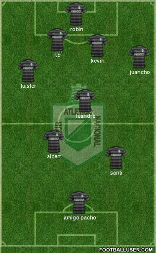 CDC Atlético Nacional Formation 2015