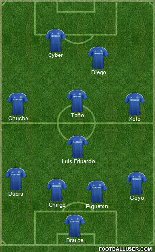 Chelsea Formation 2015