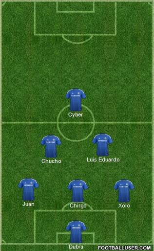 Chelsea Formation 2015