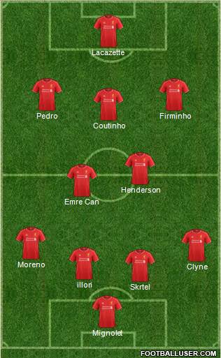 Liverpool Formation 2015
