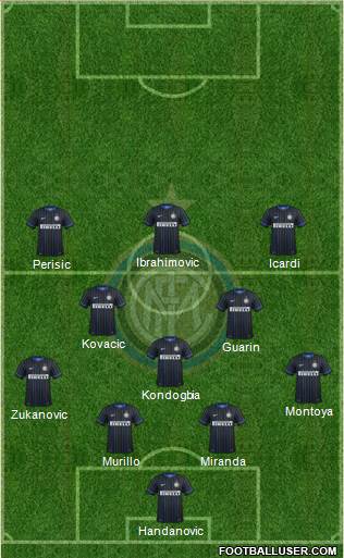F.C. Internazionale Formation 2015