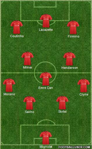 Liverpool Formation 2015
