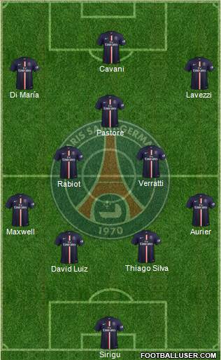 Paris Saint-Germain Formation 2015