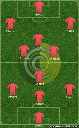 Comunicaciones Formation 2015