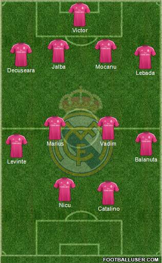 Real Madrid C.F. Formation 2015