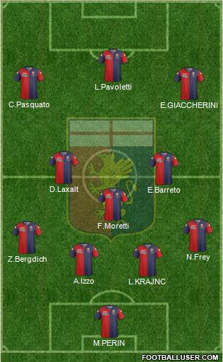 Genoa Formation 2015