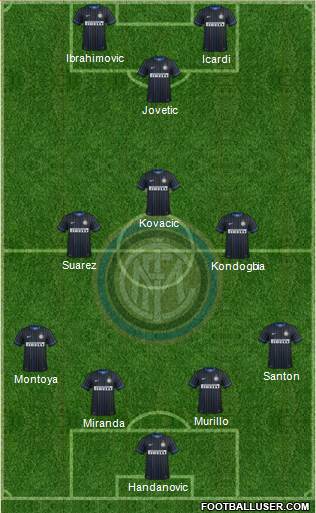 F.C. Internazionale Formation 2015
