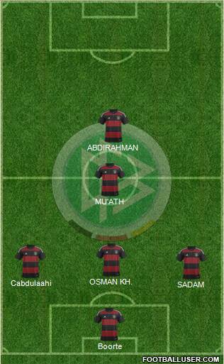 Germany Formation 2015