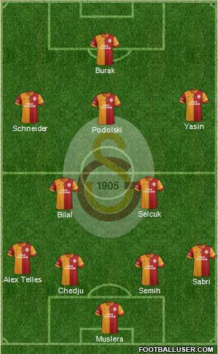 Galatasaray SK Formation 2015