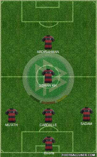 Germany Formation 2015