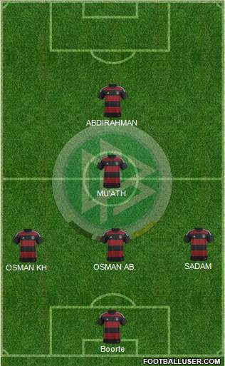 Germany Formation 2015