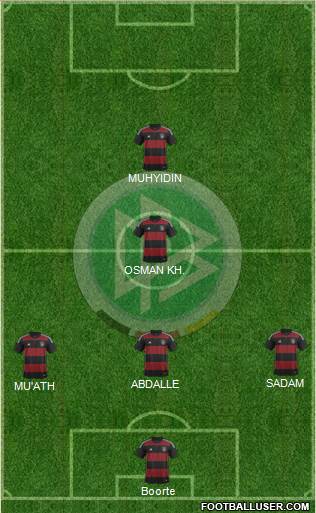 Germany Formation 2015