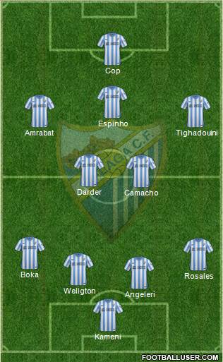 Málaga C.F., S.A.D. Formation 2015