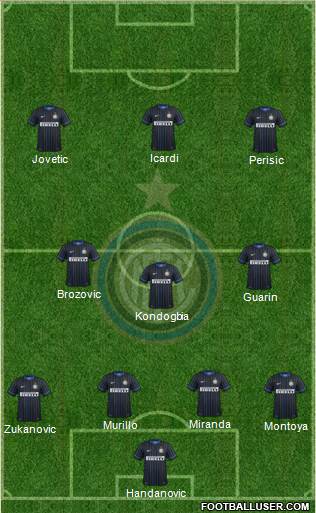 F.C. Internazionale Formation 2015