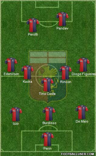 Genoa Formation 2015