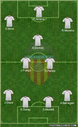 Valencia C.F., S.A.D. Formation 2015
