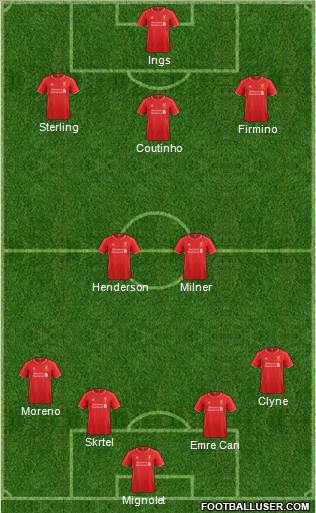 Liverpool Formation 2015