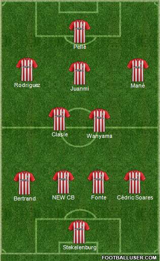 Southampton Formation 2015