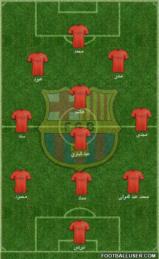 F.C. Barcelona Formation 2015