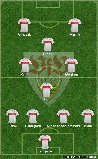 VfB Stuttgart Formation 2015