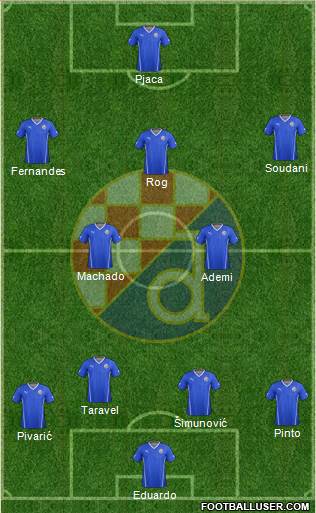NK Dinamo Formation 2015