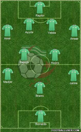 Algeria Formation 2015