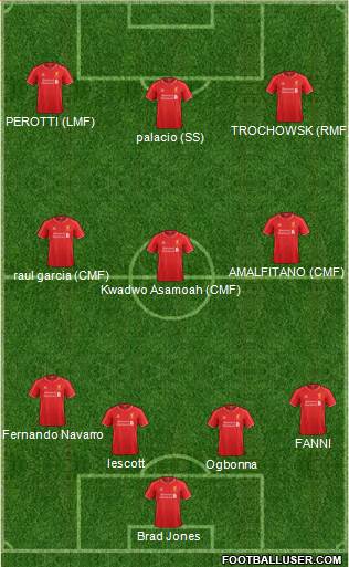 Liverpool Formation 2015