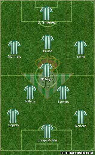 Real Betis B., S.A.D. Formation 2015