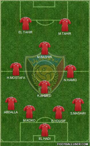 Sudan Formation 2015