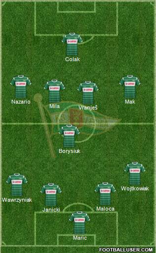Lechia Gdansk Formation 2015