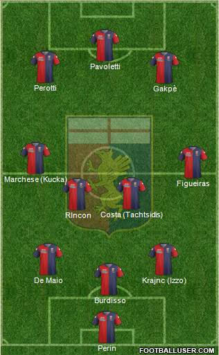 Genoa Formation 2015