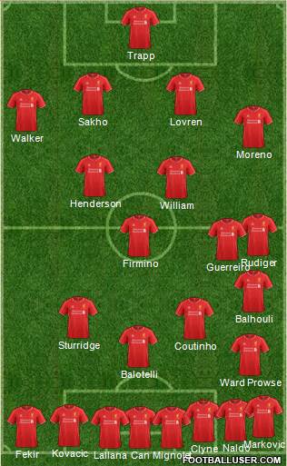 Liverpool Formation 2015