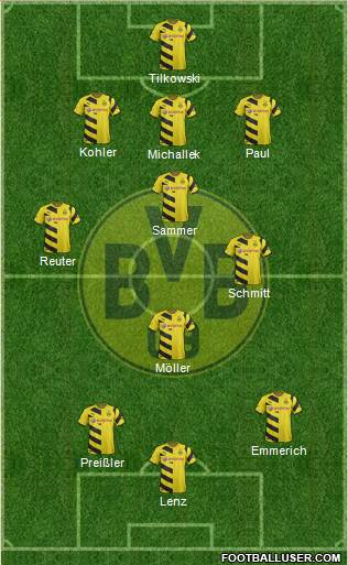 Borussia Dortmund Formation 2015