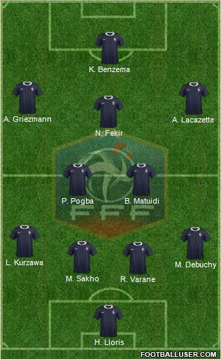 France Formation 2015