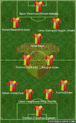 Göztepe A.S. Formation 2015